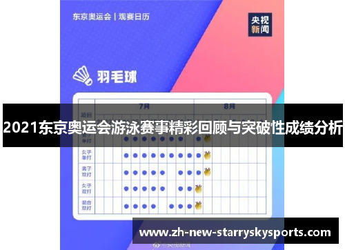 2021东京奥运会游泳赛事精彩回顾与突破性成绩分析